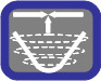 System Engineering & Integration